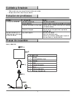 Preview for 13 page of HAMPTON BAY HD6360AT20 Use And Care Manual