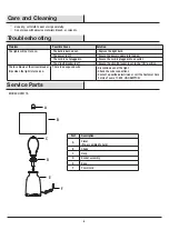 Preview for 6 page of HAMPTON BAY HD7411A Use And Care Manual