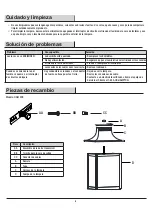 Preview for 17 page of HAMPTON BAY HD8122B Use And Care Manual