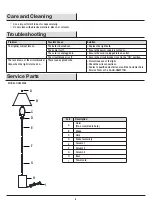 Предварительный просмотр 6 страницы HAMPTON BAY HD8532A3 Use And Care Manual