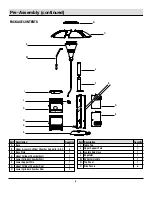 Preview for 6 page of HAMPTON BAY HDMIRAGECO PC Use And Care Manual