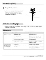 Preview for 15 page of HAMPTON BAY HDP11965 Use And Care Manual