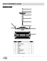 Preview for 13 page of HAMPTON BAY HDP11970 Use And Care Manual