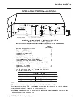 Preview for 9 page of HAMPTON BAY HG35-NG1 Owners & Installation