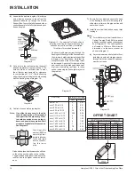 Preview for 18 page of HAMPTON BAY HG35-NG1 Owners & Installation