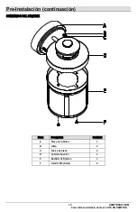 Предварительный просмотр 15 страницы HAMPTON BAY IZD1691LS-3 Use And Care Manual