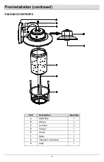 Preview for 4 page of HAMPTON BAY JBO1691A-4 Use And Care Manual