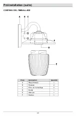 Предварительный просмотр 20 страницы HAMPTON BAY JBO1691A-5/ORB Use And Care Manual