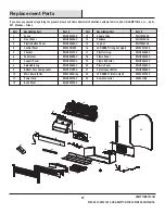 Предварительный просмотр 15 страницы HAMPTON BAY LI-24 Use And Care Manual