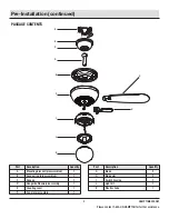 Preview for 5 page of HAMPTON BAY LOOMIS YG990-MBK Use And Care Manual