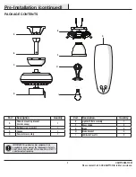 Предварительный просмотр 5 страницы HAMPTON BAY LUXENBERG EF200P-36 Use And Care Manual