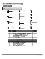 Предварительный просмотр 5 страницы HAMPTON BAY MARUCCI Use And Care Manual