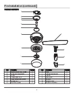 Предварительный просмотр 6 страницы HAMPTON BAY MARUCCI Use And Care Manual