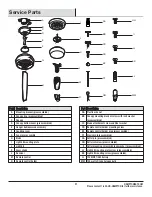 Предварительный просмотр 21 страницы HAMPTON BAY MARUCCI Use And Care Manual