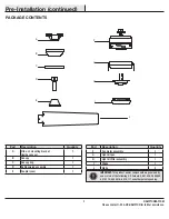 Предварительный просмотр 5 страницы HAMPTON BAY MENA 92404 Use And Care Manual