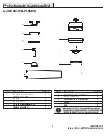 Предварительный просмотр 19 страницы HAMPTON BAY MENA 92404 Use And Care Manual