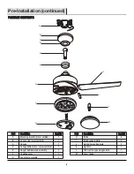 Preview for 6 page of HAMPTON BAY Mercer 52 inch Use And Care Manual