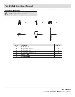 Предварительный просмотр 5 страницы HAMPTON BAY METARIE II 24 Use And Care Manual