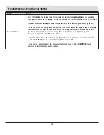 Preview for 18 page of HAMPTON BAY METARIE II YG922B-MBK Use And Care Manual