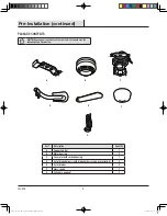 Preview for 4 page of HAMPTON BAY Middleton 42 inch Use And Care Manual