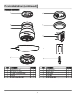 Preview for 6 page of HAMPTON BAY MORESCO 14411 Use And Care Manual