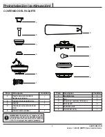 Предварительный просмотр 20 страницы HAMPTON BAY NORWOOD 52129 Use And Care Manual