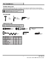 Preview for 3 page of HAMPTON BAY NS PUG 144-300D Use And Care Manual