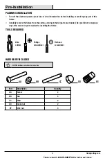 Preview for 3 page of HAMPTON BAY NTSW30030LBL-MS Use And Care Manual