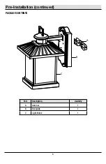 Preview for 4 page of HAMPTON BAY NTSW30030LBL-MS Use And Care Manual