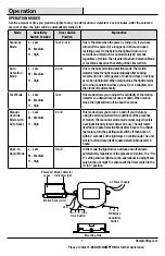 Preview for 7 page of HAMPTON BAY NTSW30030LBL-MS Use And Care Manual