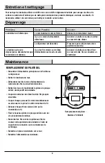 Preview for 17 page of HAMPTON BAY NTSW30030LBL-MS Use And Care Manual