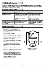 Preview for 26 page of HAMPTON BAY NTSW30030LBL-MS Use And Care Manual