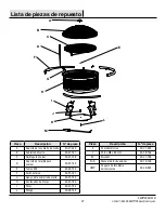 Preview for 27 page of HAMPTON BAY OFW992RA Use And Care Manual