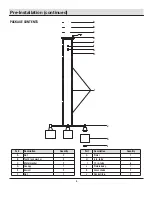 Preview for 4 page of HAMPTON BAY ORON HDP12070BN Use And Care Manual