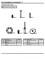 Предварительный просмотр 4 страницы HAMPTON BAY PALM BEACH III 48-PBH Use And Care Manual