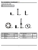 Предварительный просмотр 4 страницы HAMPTON BAY PALM BEACH III 51499 Use And Care Manual