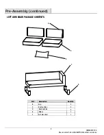 Preview for 5 page of HAMPTON BAY PARK HEIGHTS 4-PIECE STEEL SECTIONAL SET... Use And Care Manual