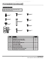 Preview for 5 page of HAMPTON BAY SAUTERNE AL975-BN Use And Care Manual