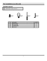 Предварительный просмотр 4 страницы HAMPTON BAY SEAPORT II YG991-MBK Use And Care Manual