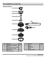 Предварительный просмотр 5 страницы HAMPTON BAY SEAPORT II YG991-MBK Use And Care Manual