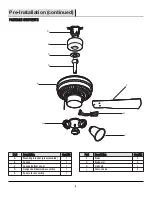 Preview for 6 page of HAMPTON BAY SINCLAIR AL958-TB Use And Care Manual