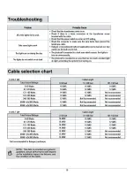 Preview for 10 page of HAMPTON BAY SL-45-12A Use And Care Manual