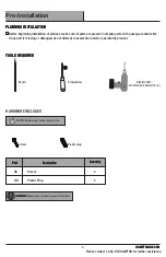 Предварительный просмотр 3 страницы HAMPTON BAY SL18P-R5X-DB-2 Use And Care Manual