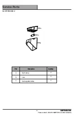 Предварительный просмотр 9 страницы HAMPTON BAY SL18P-R5X-DB-2 Use And Care Manual