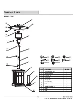 Preview for 12 page of HAMPTON BAY SRPH78 Use And Care Manual