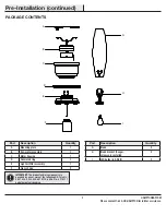 Предварительный просмотр 5 страницы HAMPTON BAY STONERIDGE 51973 Use And Care Manual