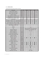 Preview for 9 page of HAMPTON BAY TIPTON II 52 INCH Use And Care Manual