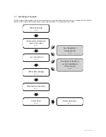 Preview for 18 page of HAMPTON BAY TIPTON II 52 INCH Use And Care Manual