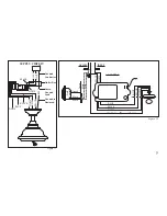 Предварительный просмотр 9 страницы HAMPTON BAY Veranda II Owner'S Manual