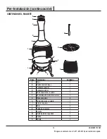 Preview for 15 page of HAMPTON BAY W129C Use And Care Manual